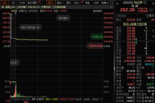 不理想！利拉德16中7&三分6中1拿到18分5板13助 出现7次失误